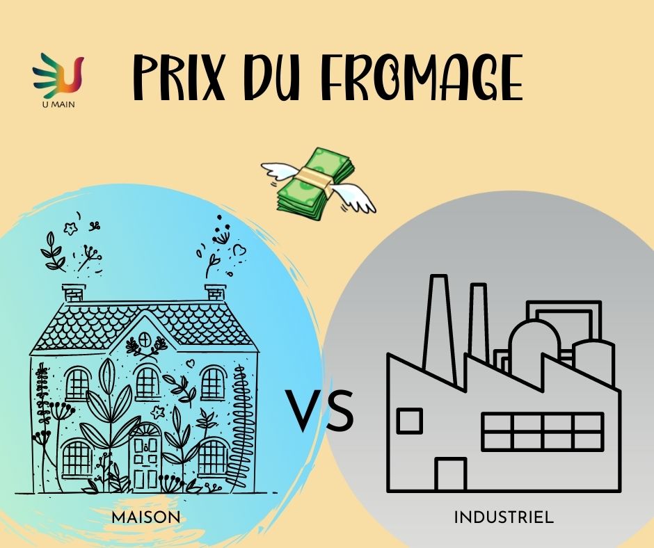Comparaison Prix du fromage Maison VS Industriel